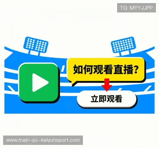问题索引